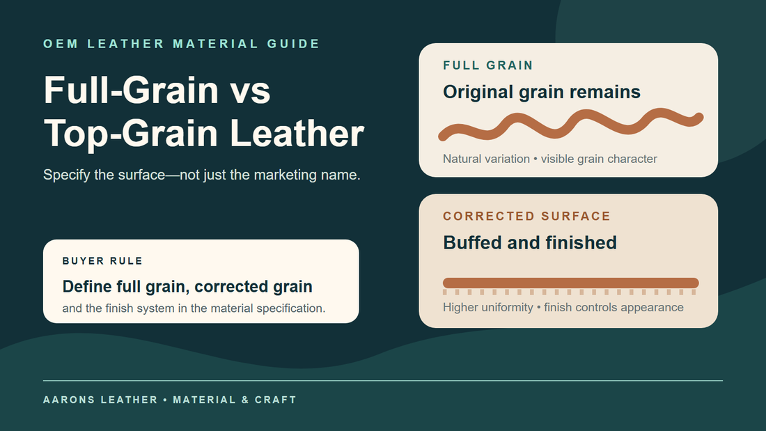 Full-grain versus corrected-surface leather comparison for OEM buyers
