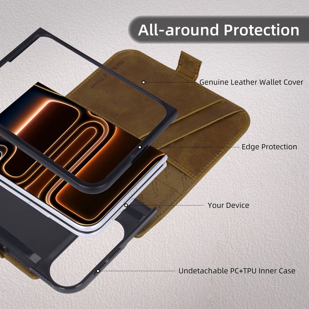 Private label genuine leather wallet case for iPhone 18 Duo wholesale OEM development - image 7